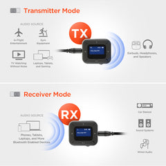 Flight Wireless Audio Adapter – Bluetooth 5.3 Transmitter & Receiver for Airplane Entertainment Systems, Wireless Headphones & Earbuds, Dual Device Pairing, LCD Display & 20-Hour Battery Life | Black