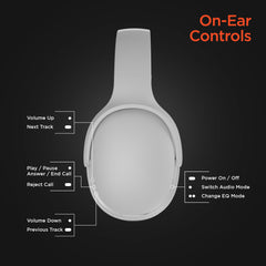 2-in-1 Wireless Bluetooth Headphones & Portable Speaker – Over-Ear Headphones with HD Stereo Sound, Built-In Speaker Mode, Memory Foam Ear Cushions, FM Radio & 10-Hour Battery Life | White