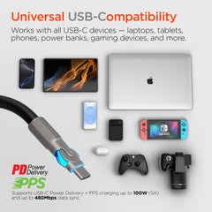 100W USB-C to USB-C Fast Charging Cable – 12ft Rugged Braided Cable with Dual 180° Rotating Connectors, LED Indicators & PD Fast Charge for iPhone 15/16, Samsung, iPad, MacBook & More | Black