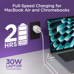 30W USB-C Fast Charging Kit with Travel Pouch – GaN Wall Charger, 6ft USB-C to USB-C & Lightning Cable, Floral Tech Organizer Set for iPhone, Samsung, iPad & More