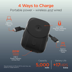 5,000mAh Magnetic Wireless Power Bank – MagSafe-Compatible 15W Fast Charging Portable Charger with Built-In USB-C & Lightning Cables, 20W USB-C PD and Foldable Kickstand | Black
