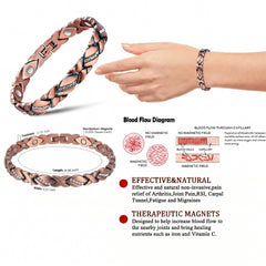 Magnetic Copper Bracelet for Men & Women – Adjustable Stainless Steel & Copper Cuff with Turquoise & Crystal Inlay – Unisex Fashion Bangle Jewelry Gift