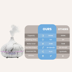 White Marble Ultrasonic Essential Oil Diffuser