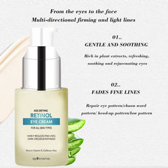 Retinol Eye Cream with Hyaluronic Acid, Aloe & Vitamin E – Hydrating Under Eye Cream for Puffiness, Fine Lines, Dry Skin & Tired-Looking Eyes, Anti-Aging Eye Moisturizer for Women & Men, 0.7 Fl Oz