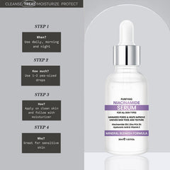 Niacinamide 12% Face Serum with Zinc 2%, Hyaluronic Acid & Vitamin E – Facial Serum for Pore Care, Uneven Skin Tone, Hydration & Smoother-Looking Skin, 1 Fl Oz