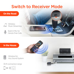 Flight Wireless Audio Adapter – Bluetooth 5.3 Transmitter & Receiver for Airplane Entertainment Systems, Wireless Headphones & Earbuds, Dual Device Pairing, LCD Display & 20-Hour Battery Life | Black