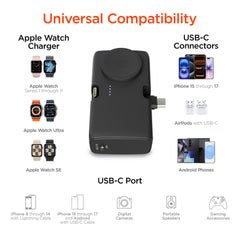 5000mAh Power Bank with Built-In Apple Watch Charger – Ultra-Mini Portable Charger with Dual USB-C Connectors, 20W PD Fast Charging & Kickstand | Black