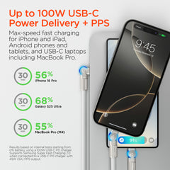 100W USB-C to USB-C Fast Charging Cable – 6ft Rugged Braided Cable with Dual 180° Rotating Connectors, LED Indicators & PD Fast Charge for iPhone 15/16, Samsung, iPad, MacBook & More | White