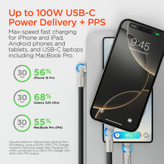 100W USB-C to USB-C Fast Charging Cable – 12ft Rugged Braided Cable with Dual 180° Rotating Connectors, LED Indicators & PD Fast Charge for iPhone 15/16, Samsung, iPad, MacBook & More | Black