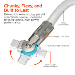 100W USB-C to USB-C Fast Charging Cable – 12ft Rugged Braided Cable with Dual 180° Rotating Connectors, LED Indicators & PD Fast Charge for iPhone 15/16, Samsung, iPad, MacBook & More | White