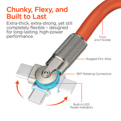 100W USB-C to USB-C Fast Charging Cable – 6ft Rugged Braided Cable with Dual 180° Rotating Connectors, LED Indicators & PD Fast Charge for iPhone 15/16, Samsung, iPad, MacBook & More | Orange