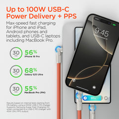 100W USB-C to USB-C Fast Charging Cable – 6ft Rugged Braided Cable with Dual 180° Rotating Connectors, LED Indicators & PD Fast Charge for iPhone 15/16, Samsung, iPad, MacBook & More | Orange
