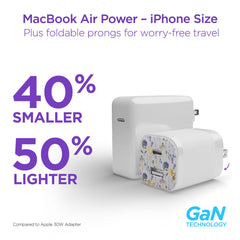 30W USB-C Fast Charging Kit with Travel Pouch – GaN Wall Charger, 6ft USB-C to USB-C & Lightning Cable, Floral Tech Organizer Set for iPhone, Samsung, iPad & More