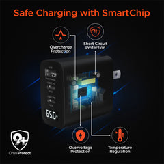 65W GaN USB-C Wall Charger with Digital Display – Dual USB-C PD PPS & USB-A Fast Charging Adapter – 3-Port Laptop Charger for MacBook, iPhone, Samsung, iPad & More