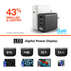 65W GaN USB-C Wall Charger with Digital Display – Dual USB-C PD PPS & USB-A Fast Charging Adapter – 3-Port Laptop Charger for MacBook, iPhone, Samsung, iPad & More