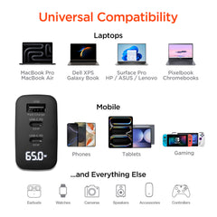 65W GaN USB-C Wall Charger with Digital Display – Dual USB-C PD PPS & USB-A Fast Charging Adapter – 3-Port Laptop Charger for MacBook, iPhone, Samsung, iPad & More