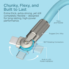 100W USB-C to USB-C Fast Charging Cable – 12ft Rugged Braided Cable with Dual 180° Rotating Connectors, LED Indicators & PD Fast Charge for iPhone 15/16, Samsung, iPad, MacBook & More | Sky Blue