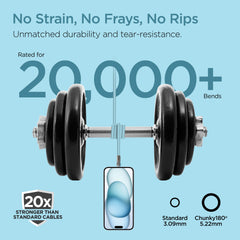 100W USB-C to USB-C Fast Charging Cable – 12ft Rugged Braided Cable with Dual 180° Rotating Connectors, LED Indicators & PD Fast Charge for iPhone 15/16, Samsung, iPad, MacBook & More | Sky Blue