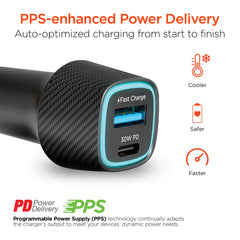 98W 5-Port Fast Car Charger with Backseat Charging Hub – Dual 30W USB-C PD PPS & USB-A Ports – Multi-Device Car Charger for iPhone, Android, Tablets & Laptops
