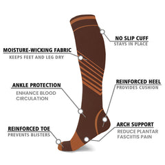2-Pack Copper Compression Knee High Socks for Men & Women – 15-20 mmHg Graduated Compression Socks with Arch Support, Moisture-Wicking & Anti-Odor Design for Travel, Running, Work & Everyday Wear