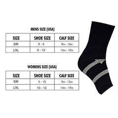 3-Pack 360° Full Pressure Open Toe Compression Socks – Unisex Ankle & Foot Support for Circulation, Swelling, Arch Support, Anti-Microbial, 10–20mmHg, Small/Medium & Large/XL