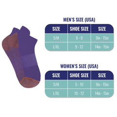 3-Pairs: Copper-Infused Compression Ankle Socks – High Performance, Odor Control & Swelling Relief | Workout, Travel, Work, Everyday Fit