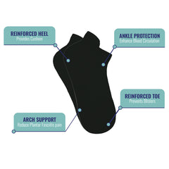 3-Pack Low-Cut Ankle Arch Support Socks – Superlite Cushioned Plantar Fasciitis Socks with Light Compression – Breathable Athletic Socks for Running, Walking & All-Day Wear