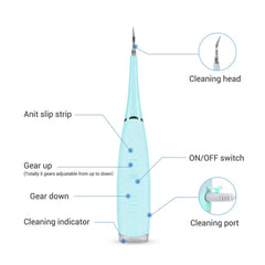 Electric Dental Scaler Plaque Remover – USB Rechargeable Tartar & Calculus Removal Tool – Waterproof Tooth Stain Cleaner for Home Oral Care