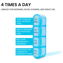 Large Weekly Pill Organizer – 7 Day AM/PM Pill Box with 4 Daily Compartments – Portable Medication & Vitamin Organizer with Removable Travel Cases